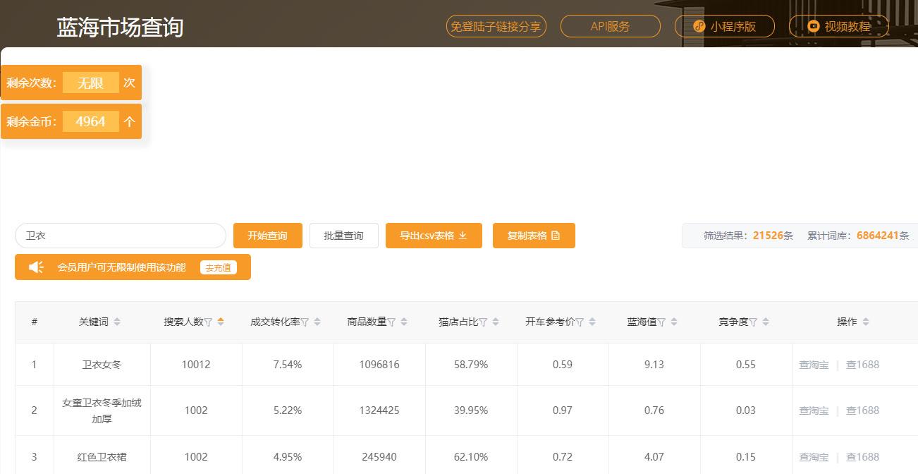 淘寶藍海詞是什么意思？電商藍海詞選品軟件推薦