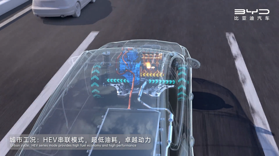 dmp和dmi區別是什么？比亞迪電動車的DM-I、DM-P的區別介紹