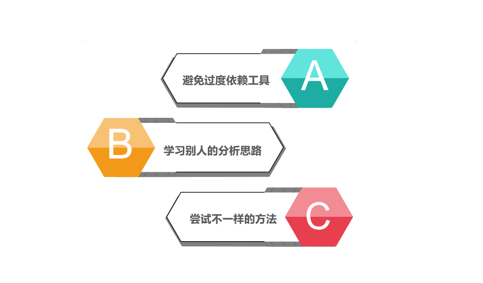 飛瓜快數有什么用？飛瓜數據是怎么獲取的？