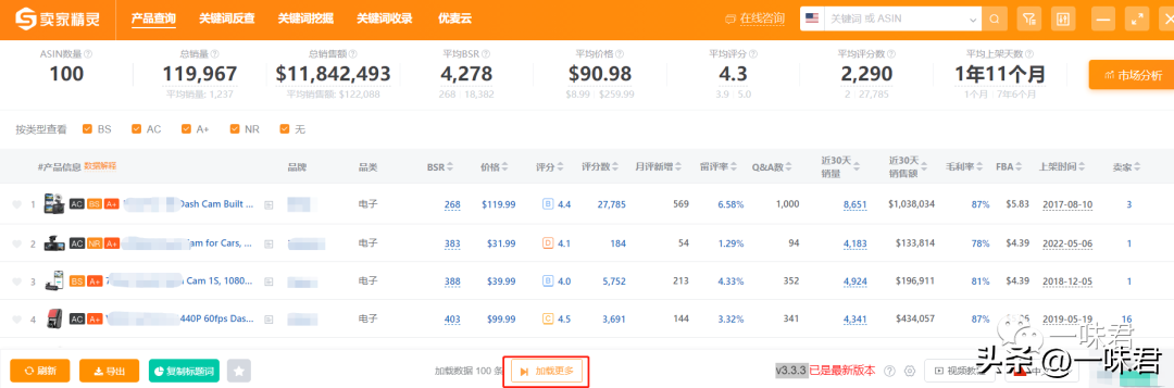 廣告定位怎么弄？如何找到合適的ASIN投放定位廣告？