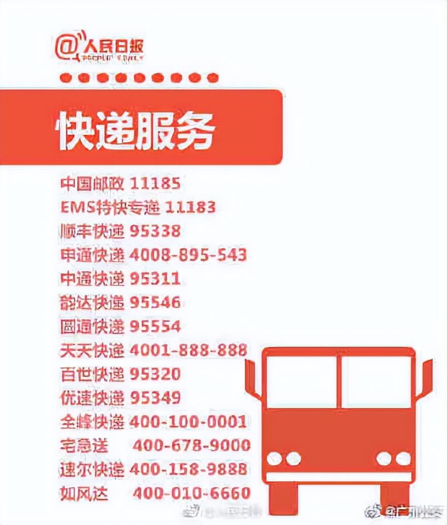 商品質量問題投訴哪個部門？維權必備的75個常用投訴舉報電話