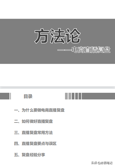 怎么看直播回放？抖音視頻直播復(fù)盤的回放操作指南