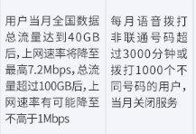 流量加速包是什么意思？解析流量加速包是怎么扣錢的