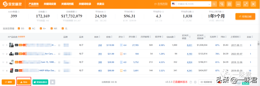 廣告定位怎么弄？如何找到合適的ASIN投放定位廣告？