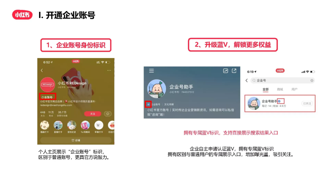 小紅書企業號怎么注冊？解析小紅書企業賬號申請流程及費用