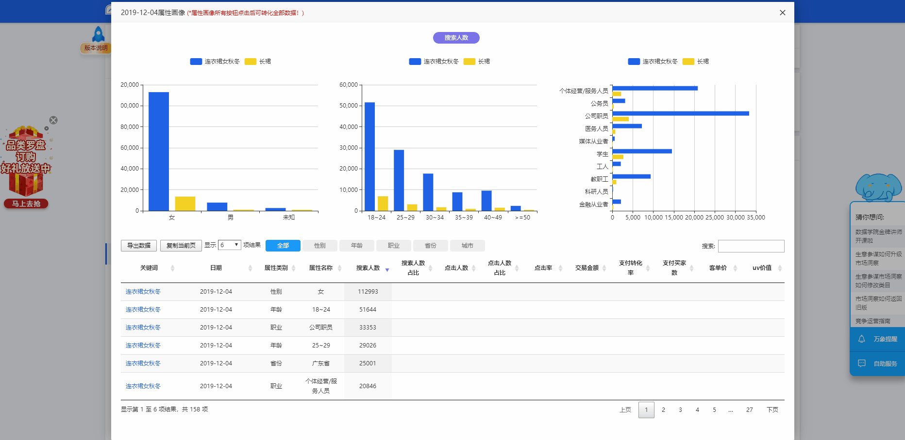 生意參謀指數(shù)在線轉(zhuǎn)換工具（淘寶生意參謀交易指數(shù)怎么換算）