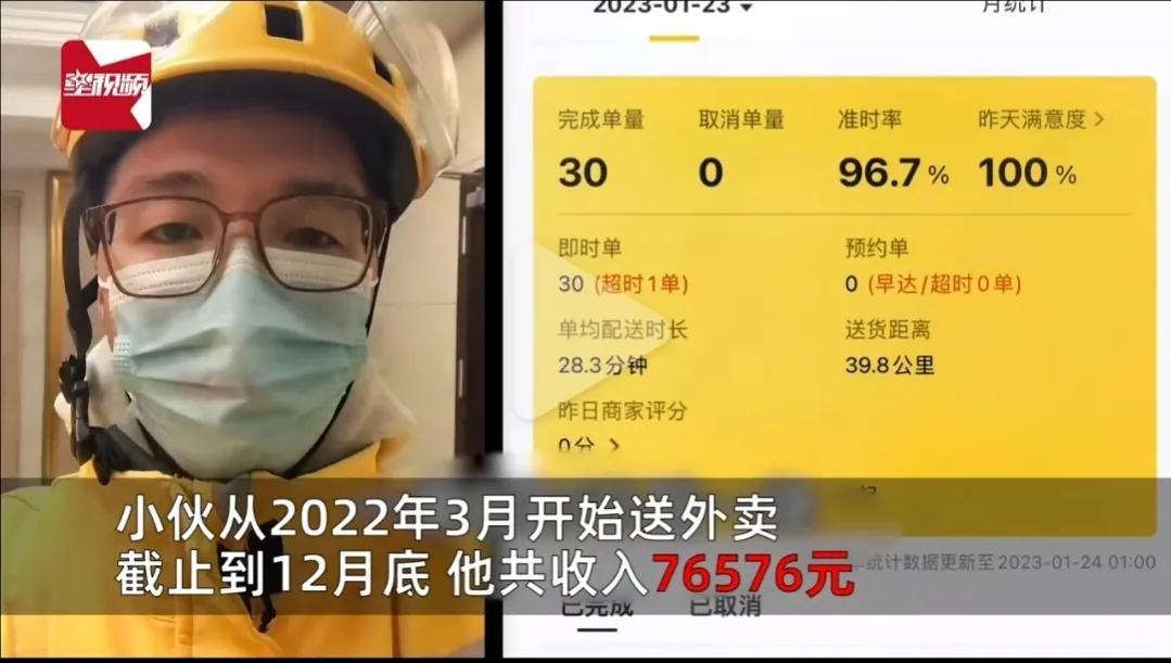現在送外賣多少錢一單？外賣新手一天送二十單能賺多少錢？