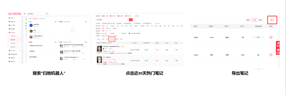 小紅書怎么運營推廣？小紅書店鋪運營推廣的技巧及策略分析