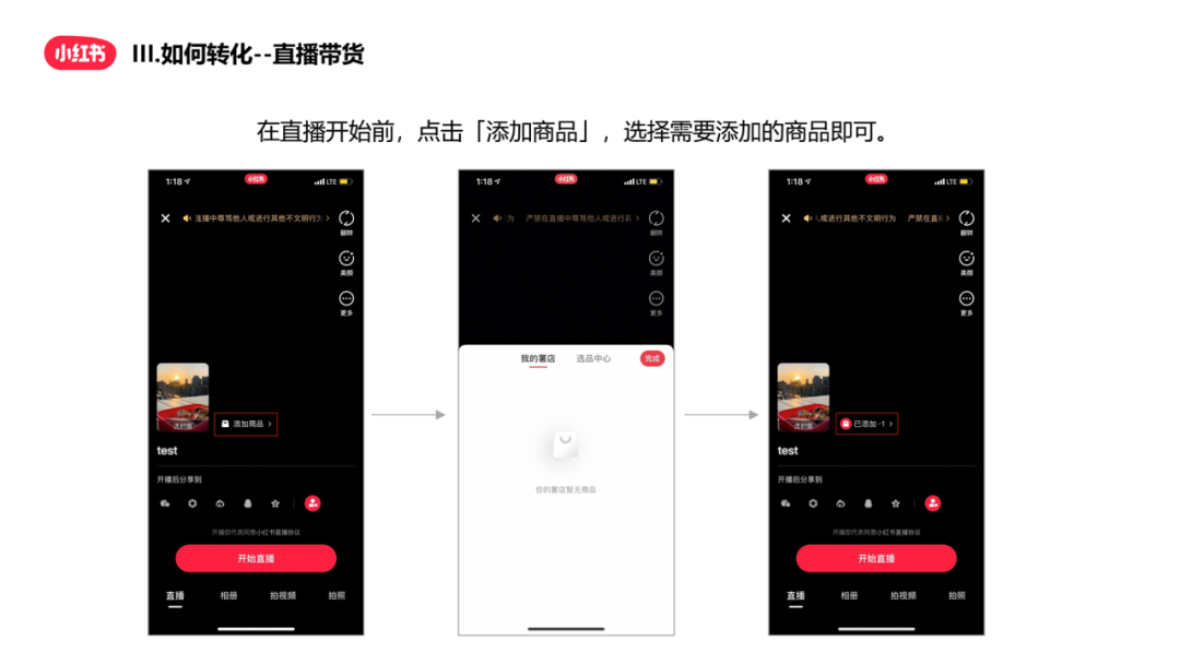 小紅書企業號怎么注冊？解析小紅書企業賬號申請流程及費用