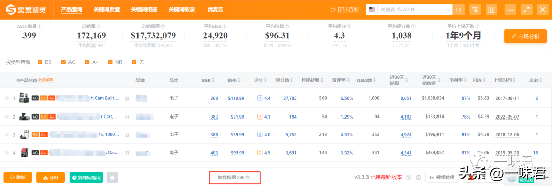 廣告定位怎么弄？如何找到合適的ASIN投放定位廣告？