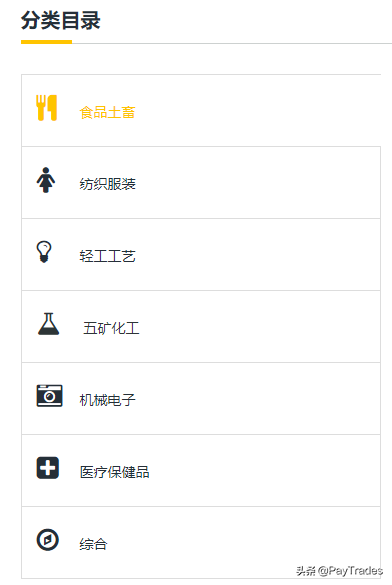交易訂單查詢平臺（盤點(diǎn)外貿(mào)人常用的25個外貿(mào)查詢網(wǎng)站）