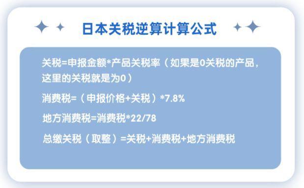 日本稅率怎么算的？分享日本進口稅費計算公式