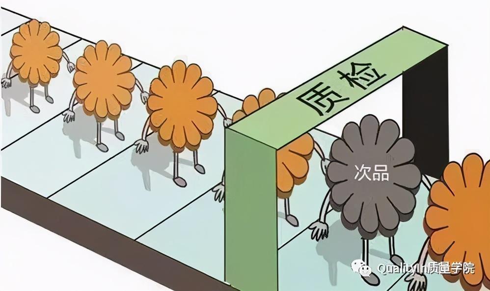 如何提升產品質量和工作質量？提高改善產品質量的10種方法