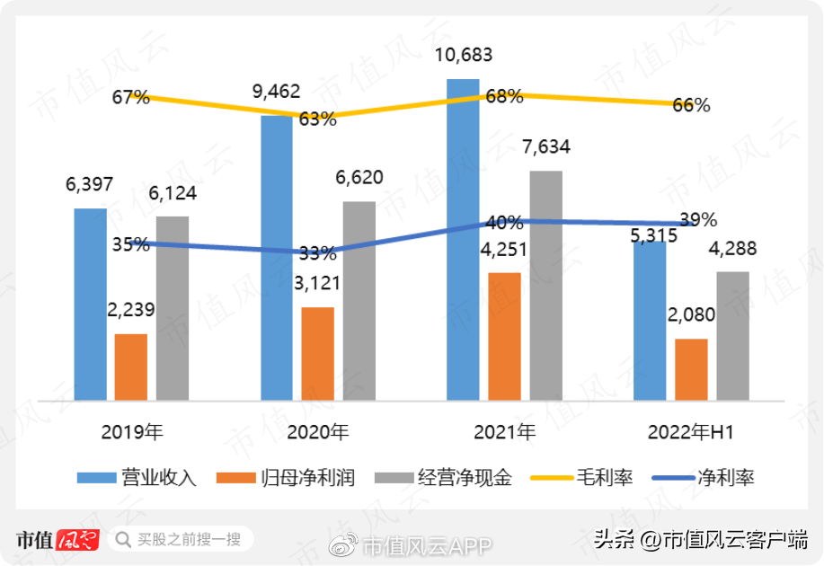 京東倉儲什么時候上市？京東倉儲股票行情及最新數據分析