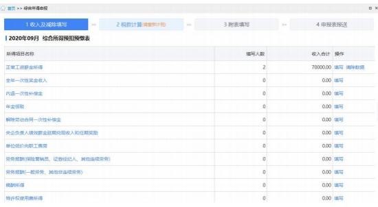 工資交稅怎么交？企業如何為員工扣繳相關個稅？