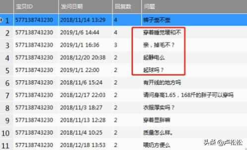 淘寶打造爆款的方法有哪些？分享淘寶店打造小爆款的十大技巧