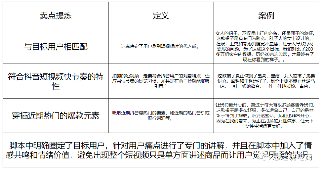 運營方案怎么做?抖音直播運營的技巧及清晰的撰寫思路