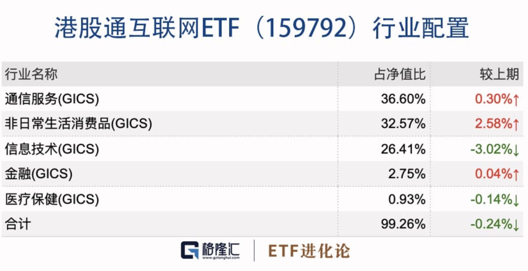2023年微信用戶數(shù)量是多少？2023年微信用戶總數(shù)數(shù)據(jù)報告