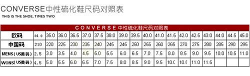 匡威鞋碼偏大還是偏??？匡威鞋碼對(duì)照表一覽