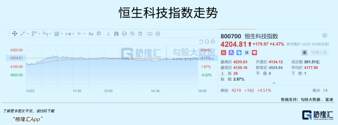 2023年微信用戶數(shù)量是多少？2023年微信用戶總數(shù)數(shù)據(jù)報告