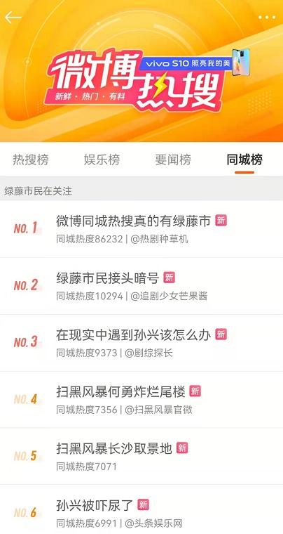 微博熱搜榜在哪里看？微博熱搜榜官方入口流程介紹