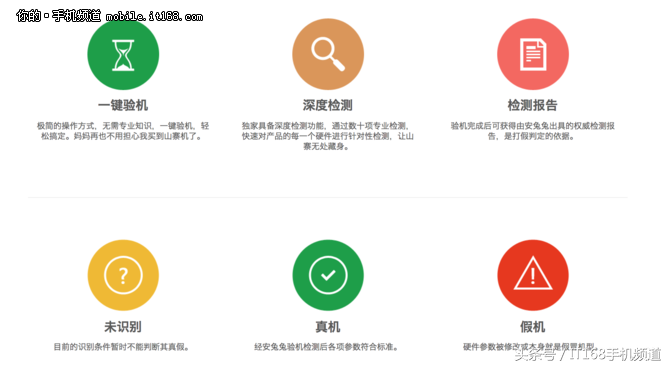 閑魚驗機中心在哪？閑魚平臺驗機是寄到哪里驗機？