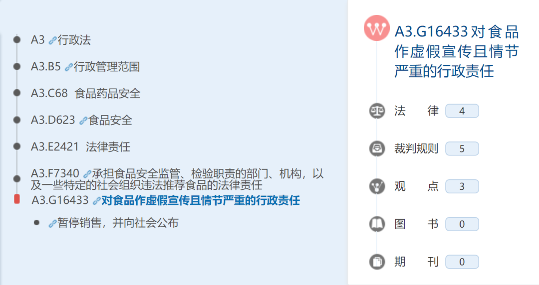 虛假宣傳的認定及處罰標準是什么？市場監(jiān)管對虛假宣傳的認定