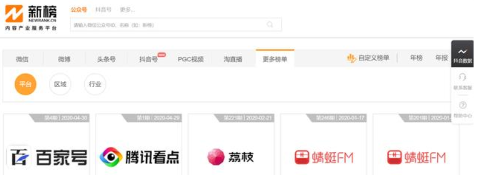 新榜官網網址在哪？分享新榜登錄注冊的詳細教程