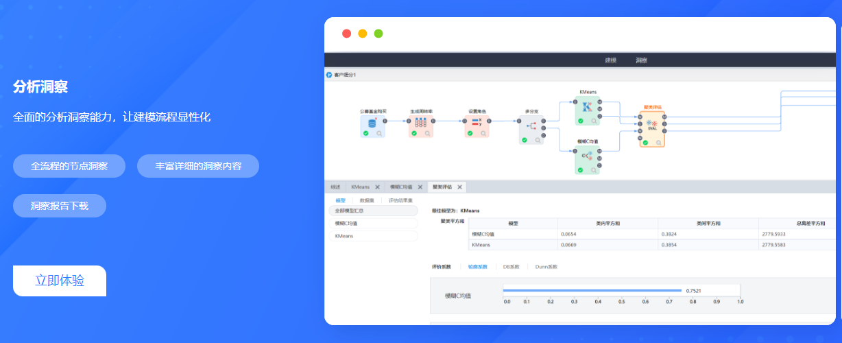 大數(shù)據(jù)分析平臺(tái)哪個(gè)好？大數(shù)據(jù)檢測(cè)分析的app有哪些？