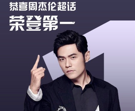 怎么打榜投票做數據？2022微博怎么打榜明星做數據？