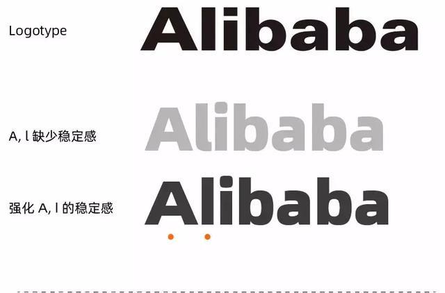 阿里巴巴普惠體字體下載（阿里巴巴普惠體試用范圍介紹）