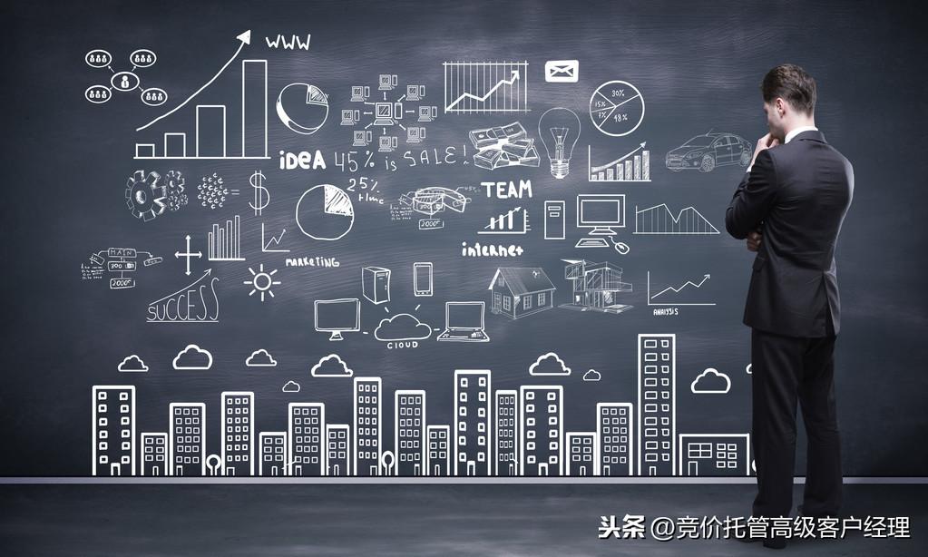 百度搜索競價推廣技巧是什么？百度搜索競價流程及營銷策略
