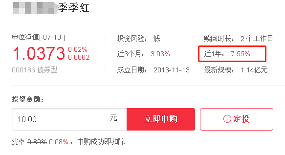 變現能力指標是什么？固定收益類資產包括哪些？