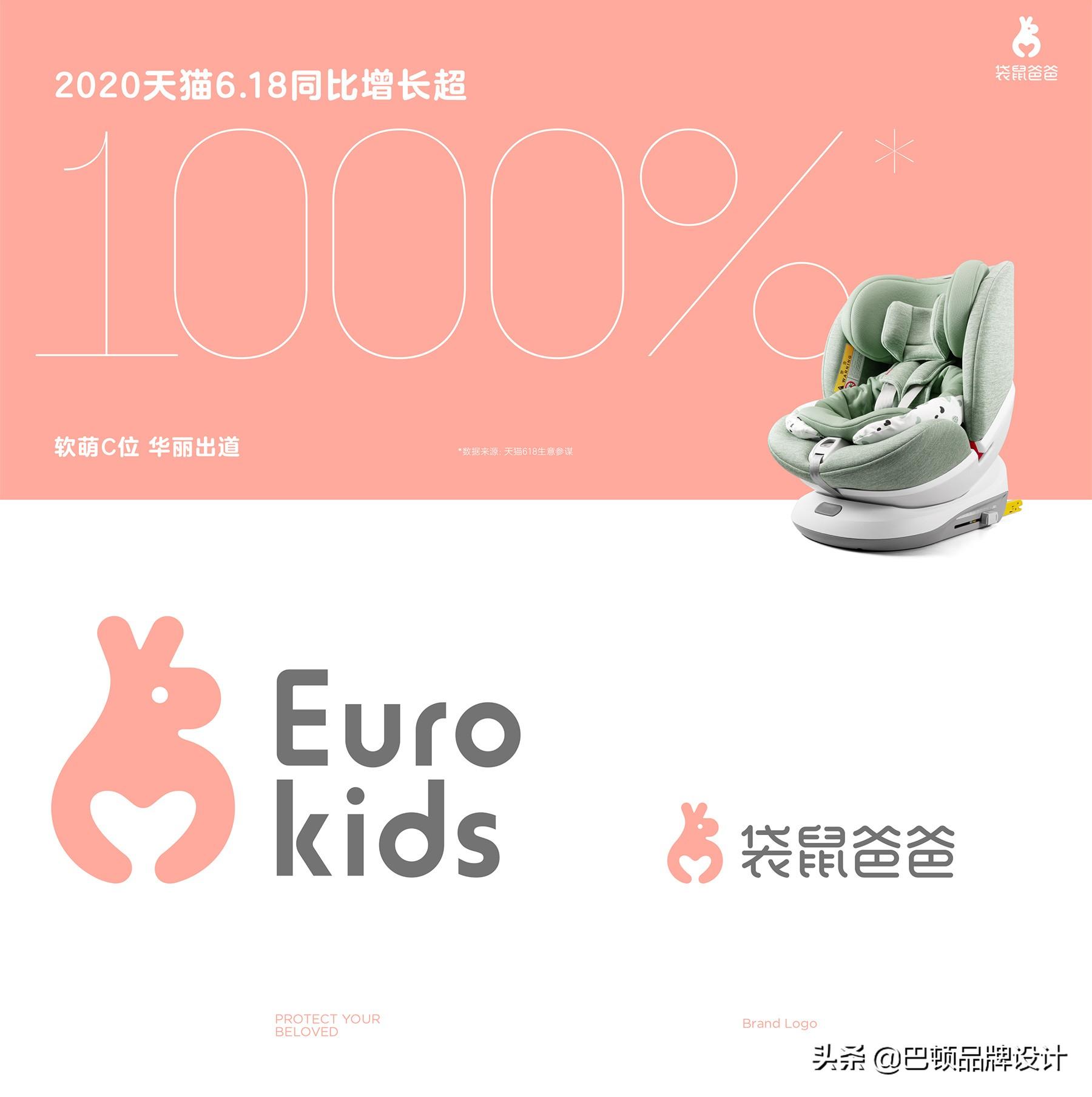 店標設計原則有哪些？解析店標logo設計必知的注意要素