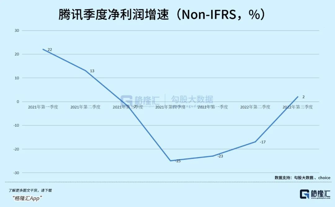 2023年微信用戶數(shù)量是多少？2023年微信用戶總數(shù)數(shù)據(jù)報告