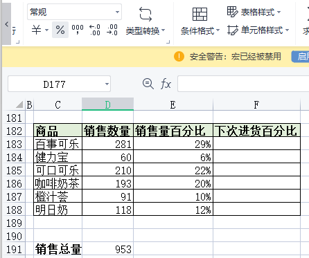 占比怎么計算公式是什么?excel產品所占百分比計算教程