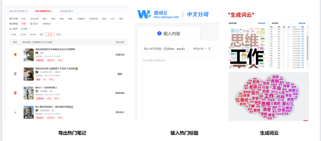 小紅書怎么運營推廣？小紅書店鋪運營推廣的技巧及策略分析