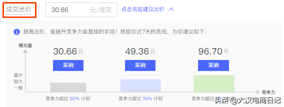 拼多多搜索ocpx出價技巧是什么？拼多多ocpx第二階段建議出價技巧