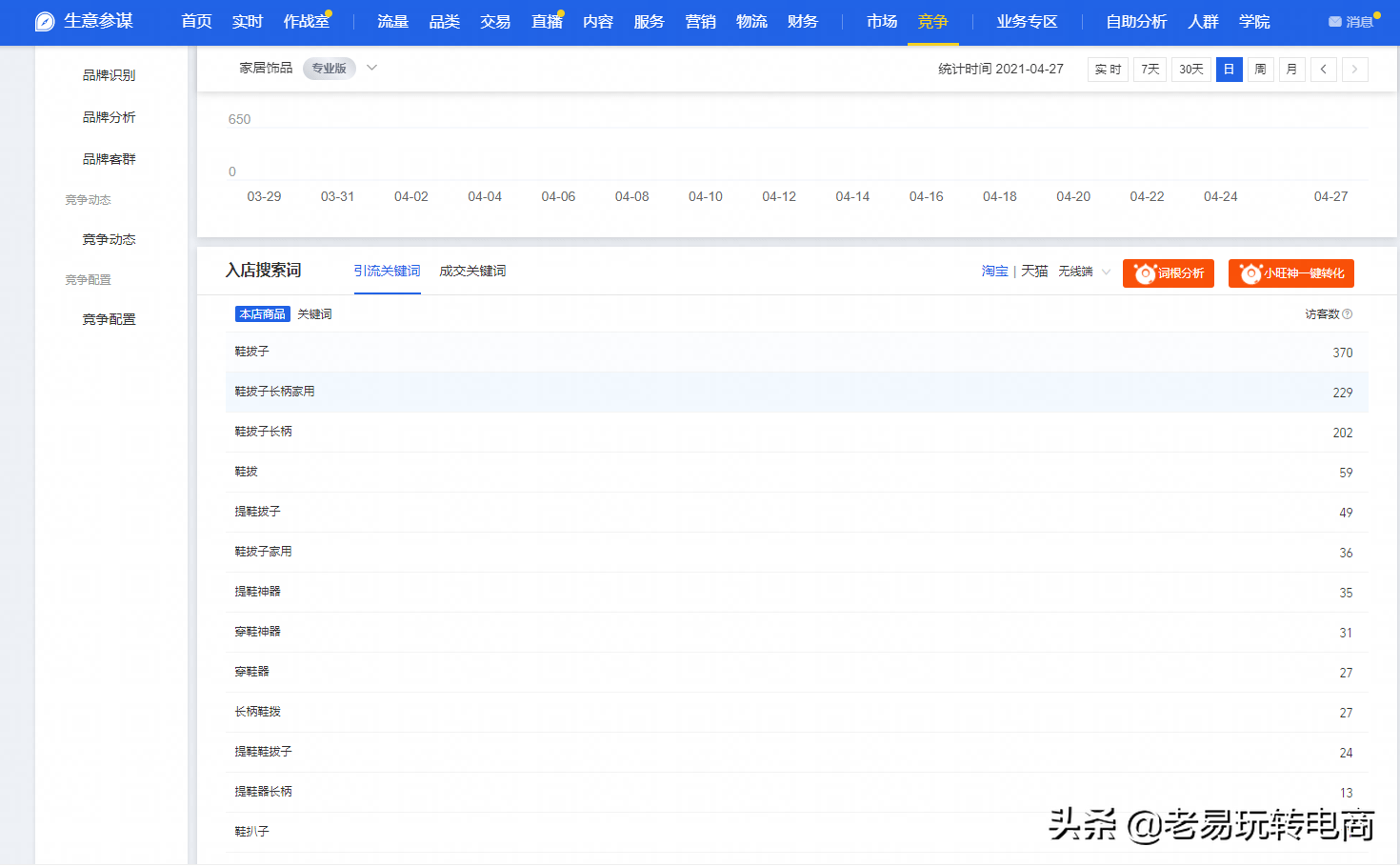 淘寶關鍵詞排名怎么查詢？淘寶產品關鍵詞排名查詢工具推薦
