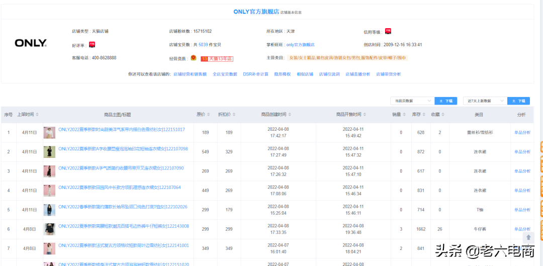 淘寶權重如何提升？淘寶賣家提高店鋪權重占領流量高地的辦法