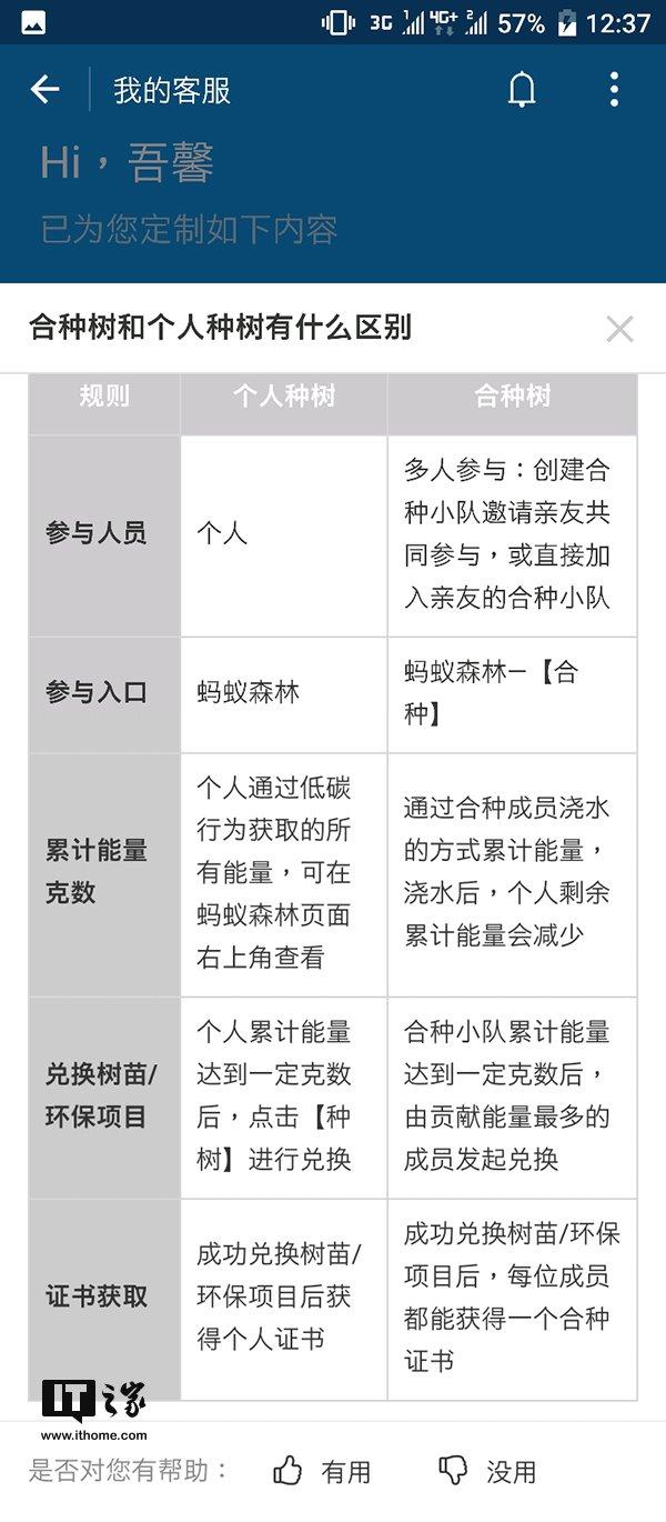 螞蟻森林合種和自己種有什么區別？解析螞蟻森林合種樹的六個階段