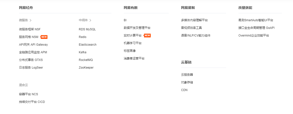 大數(shù)據(jù)分析平臺(tái)哪個(gè)好？大數(shù)據(jù)檢測(cè)分析的app有哪些？