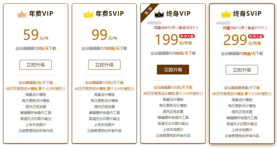 圖怪獸在線制圖有費用嗎？好用高效的在線免費作圖工具推薦