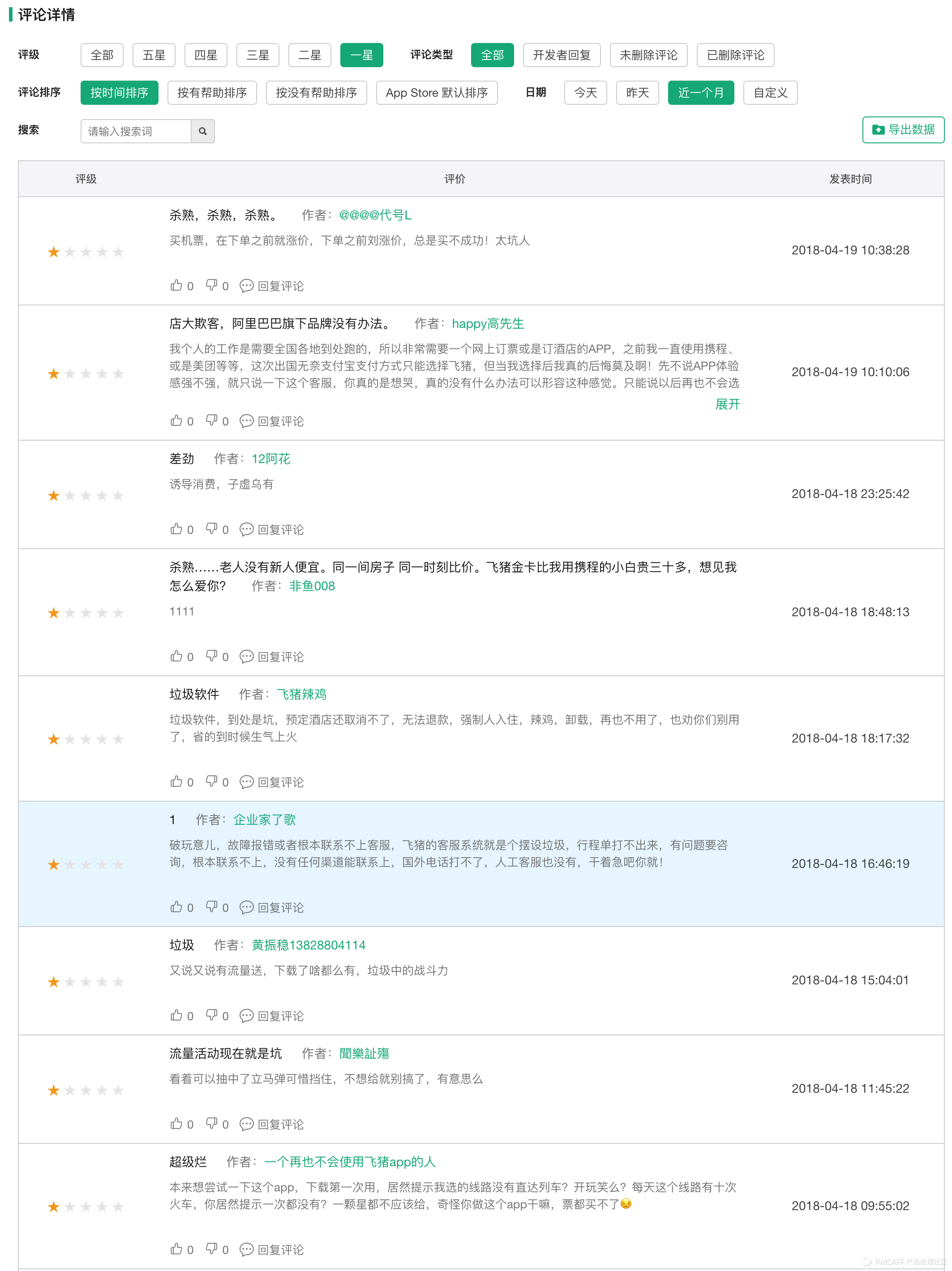 飛豬官網首頁服務中心（飛豬旅行app產品評測及功能架構圖分享）