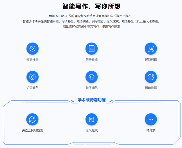 可以自動寫文章的軟件有哪些？推薦幾個好用的AI智能寫文章神器