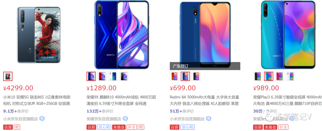 類目運營是什么意思？新人必看的類目運營工作內容及崗位前景解析