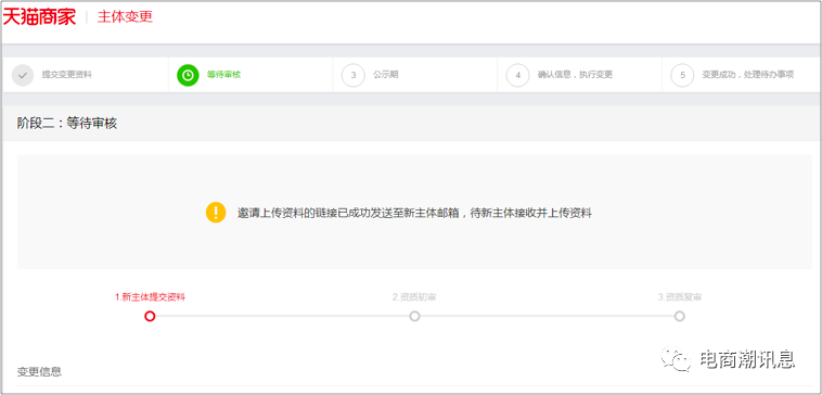天貓商家中心入口在哪里？關于天貓店鋪主體變更申請流程