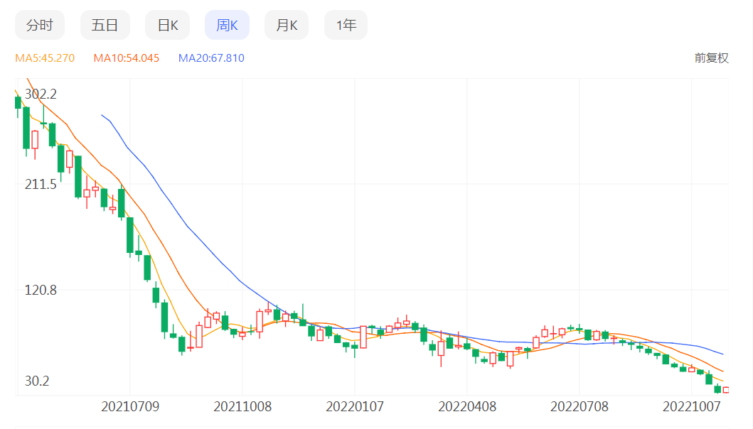 快手總裁身價（分享快手創(chuàng)始人簡介及現(xiàn)狀）