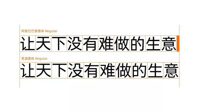 阿里巴巴普惠體是免費字體么？阿里巴巴普惠體適用什么風格？