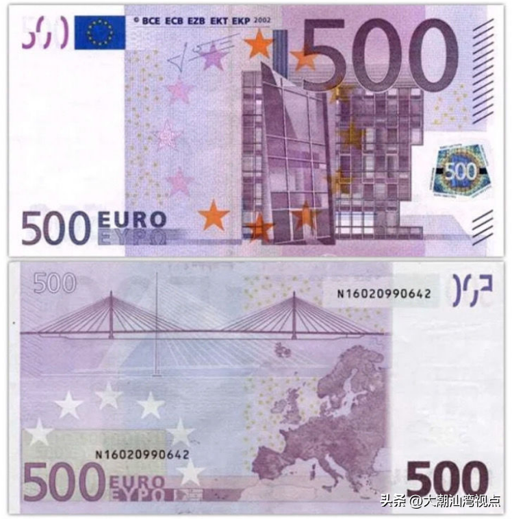 各國貨幣名稱及符號（2023世界貨幣符號一覽表）